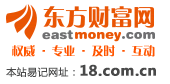 东方财富网——财经资讯门户