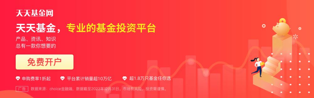 华安上证180ETF(510180)基金净值_估值_行情走势—天天基金网